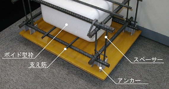 開発までの歩み