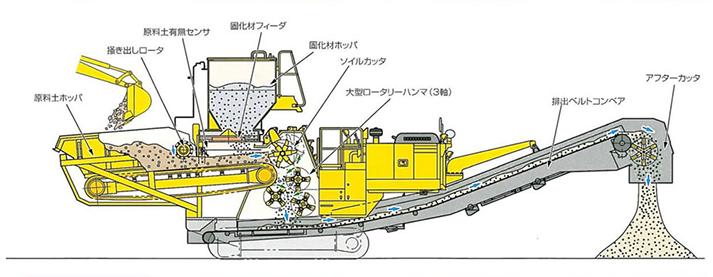 リテラ工法イメージ